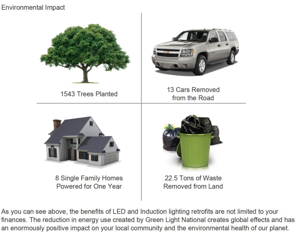 Environmental Benefits LED Project Brennan Investment Group